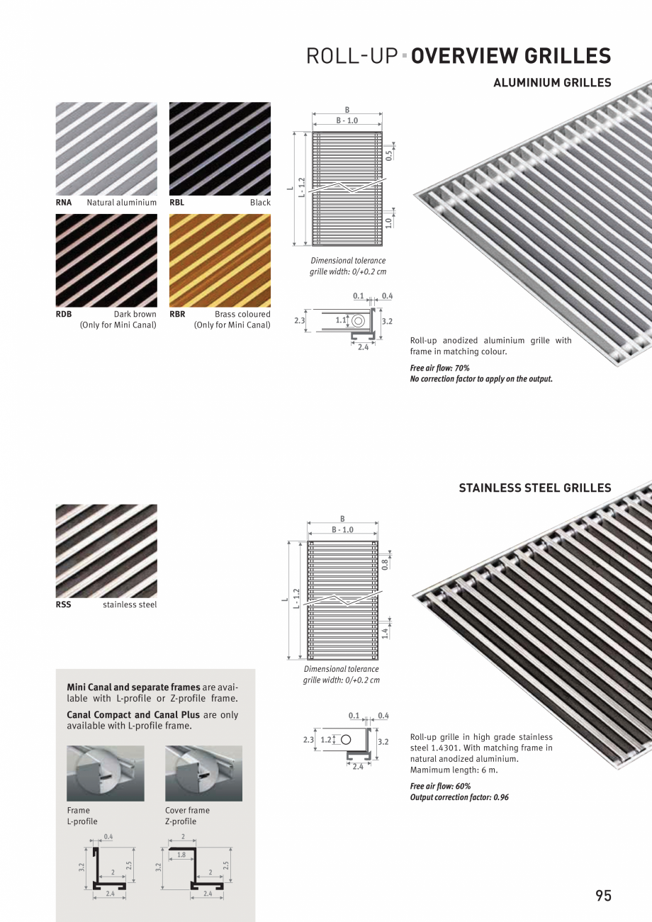Pagina 4-Grilaje pentru convectoare de pardoseala JAGA MINI CANAL, CANAL COMPACT, CANAL PLUS Fisa tehnica...