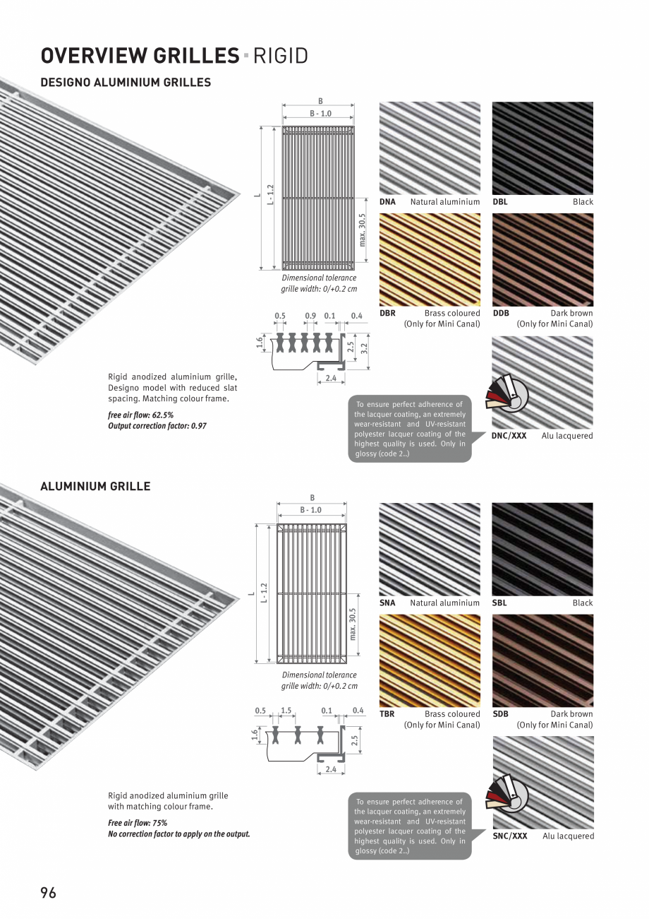 Pagina 5-Grilaje pentru convectoare de pardoseala JAGA MINI CANAL, CANAL COMPACT, CANAL PLUS Fisa tehnica...