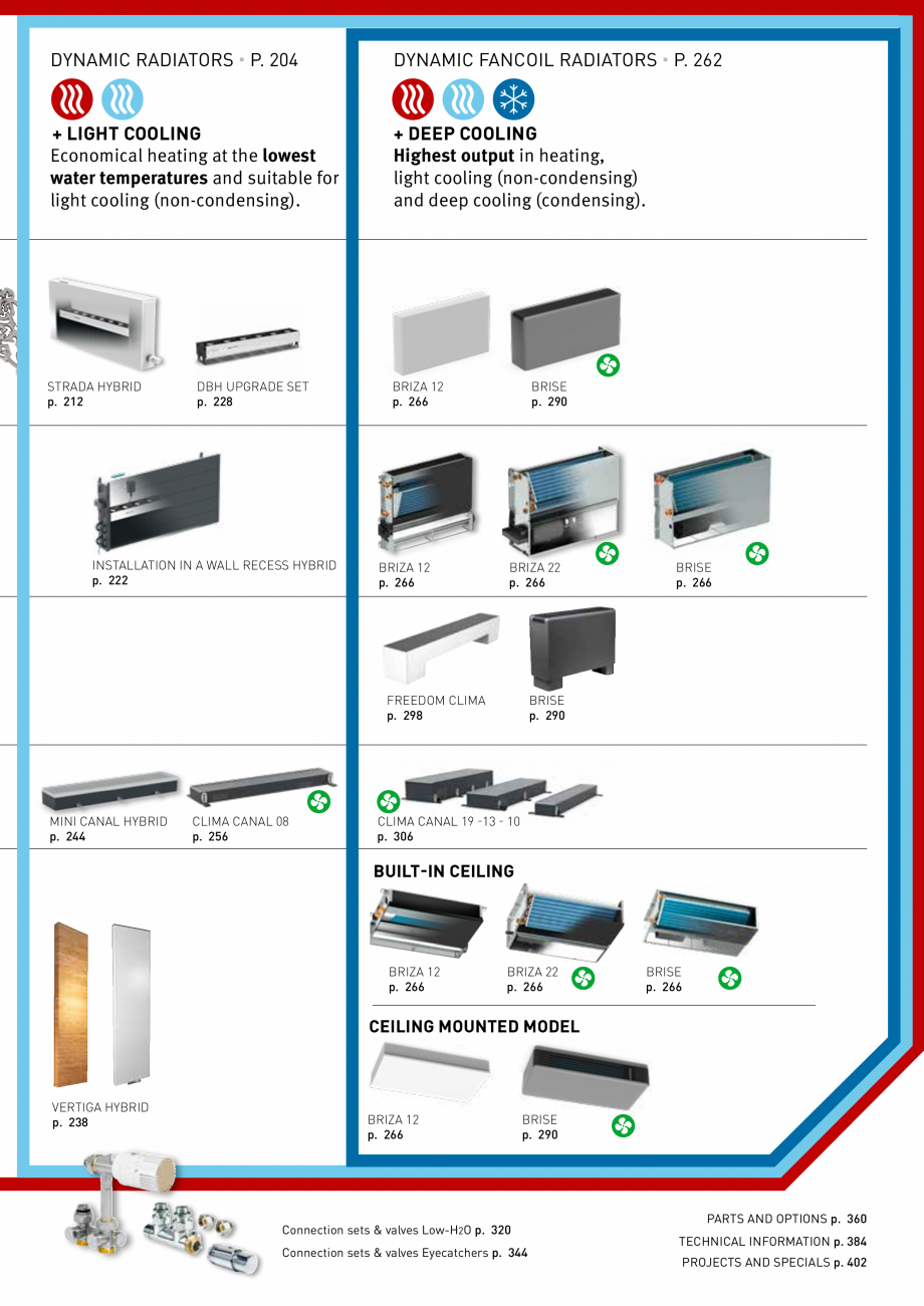 Pagina 2 - Catalog general de produse 2020 JAGA CLIMA CANAL, CANAL COMPACT, MINI CANAL, CANAL PLUS, ...
