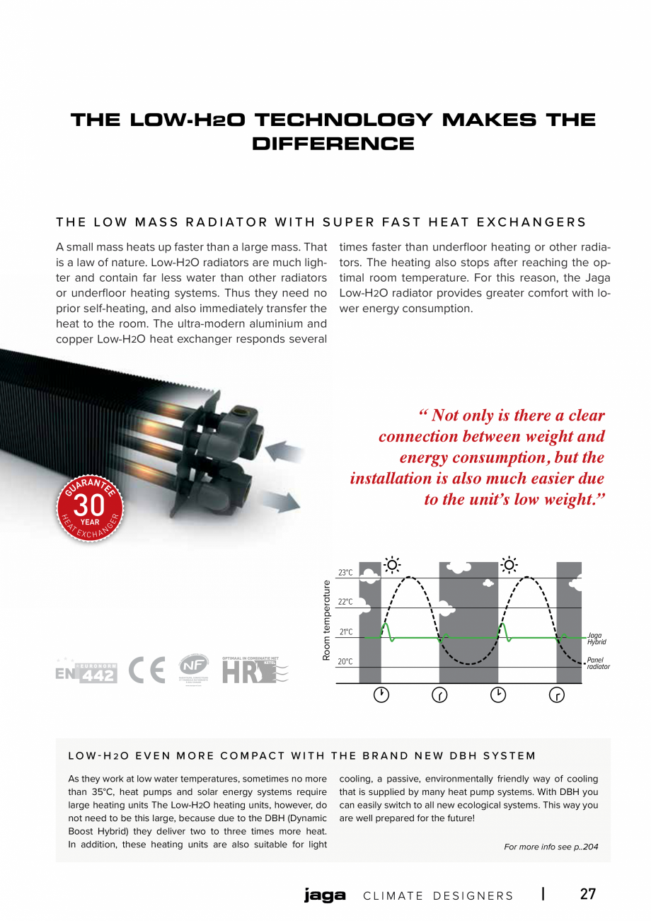Pagina 20-Catalog general de produse 2020 JAGA CLIMA CANAL, CANAL COMPACT, MINI CANAL, CANAL PLUS, MINI Wall, ...