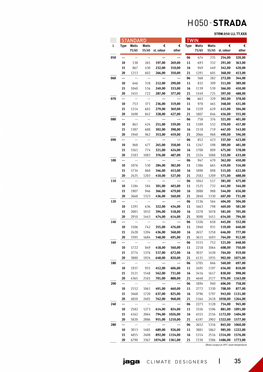 Pagina 28 - Catalog general de produse 2020 JAGA CLIMA CANAL, CANAL COMPACT, MINI CANAL, CANAL PLUS,...