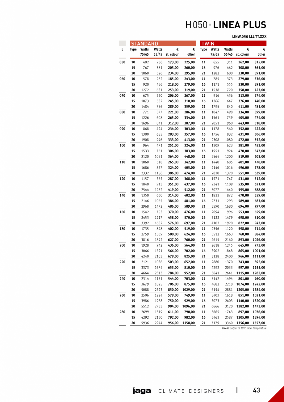 Pagina 36-Catalog general de produse 2020 JAGA CLIMA CANAL, CANAL COMPACT, MINI CANAL, CANAL PLUS, MINI Wall, ...