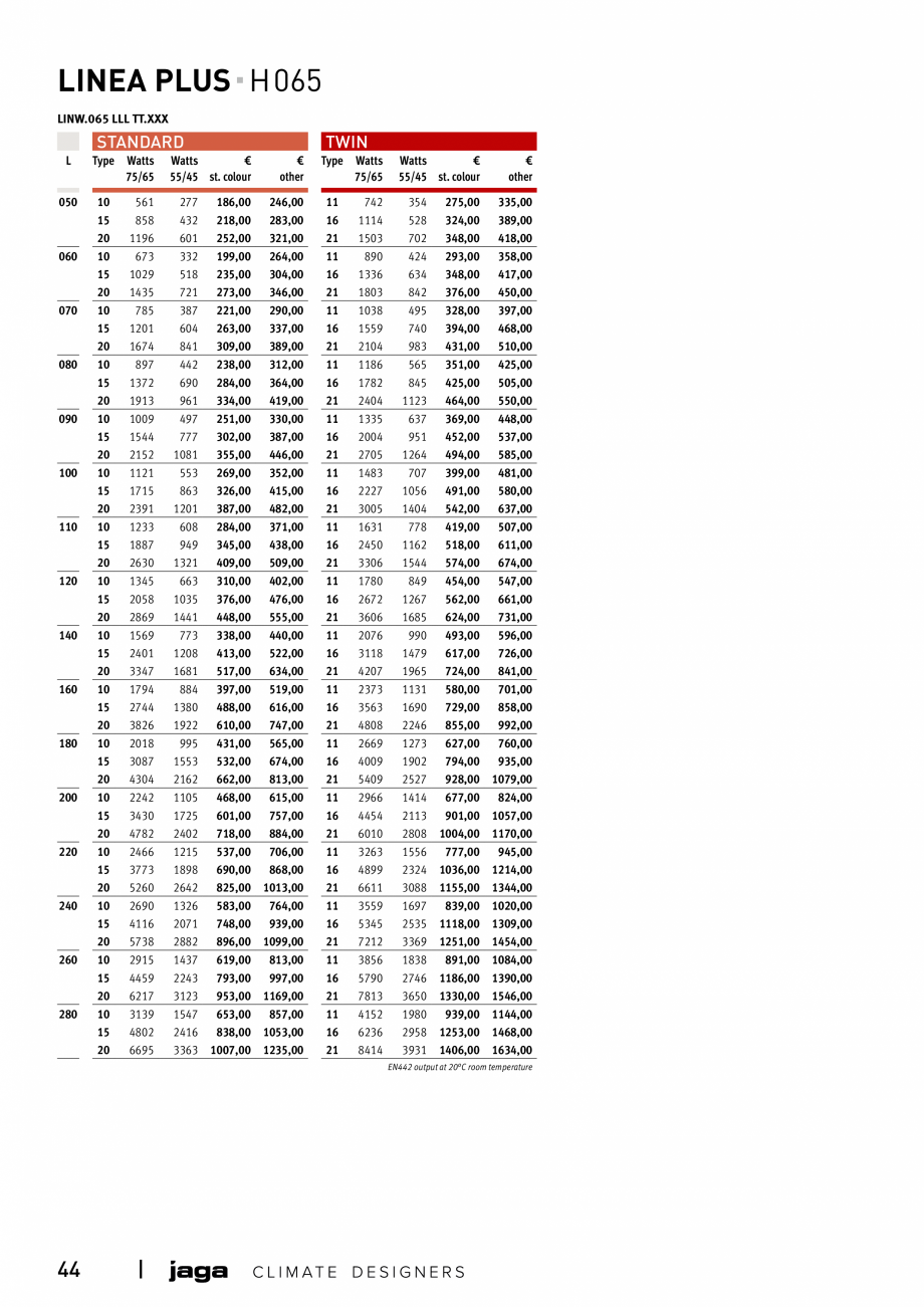Pagina 37-Catalog general de produse 2020 JAGA CLIMA CANAL, CANAL COMPACT, MINI CANAL, CANAL PLUS, MINI Wall, ...