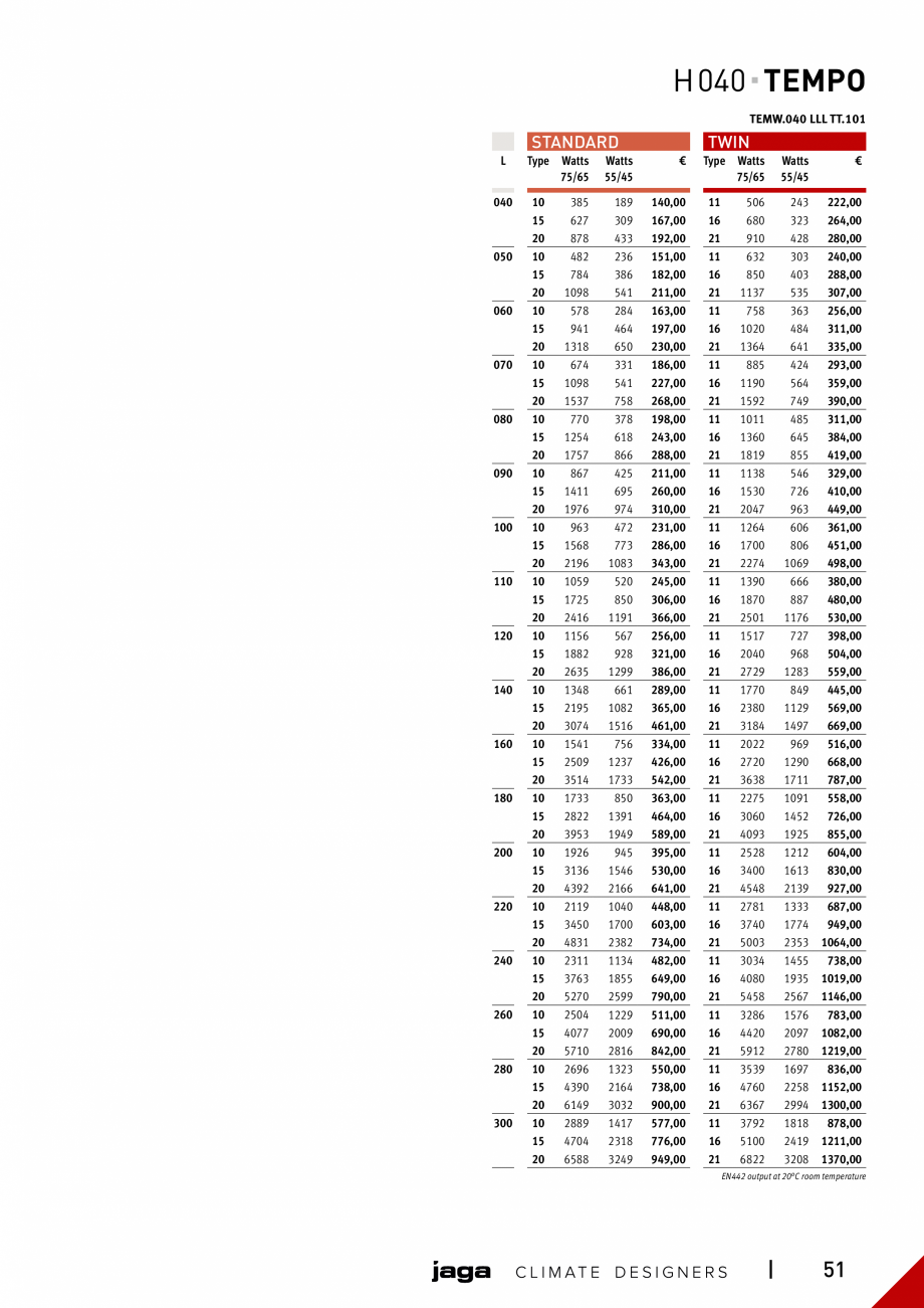 Pagina 44-Catalog general de produse 2020 JAGA CLIMA CANAL, CANAL COMPACT, MINI CANAL, CANAL PLUS, MINI Wall, ...