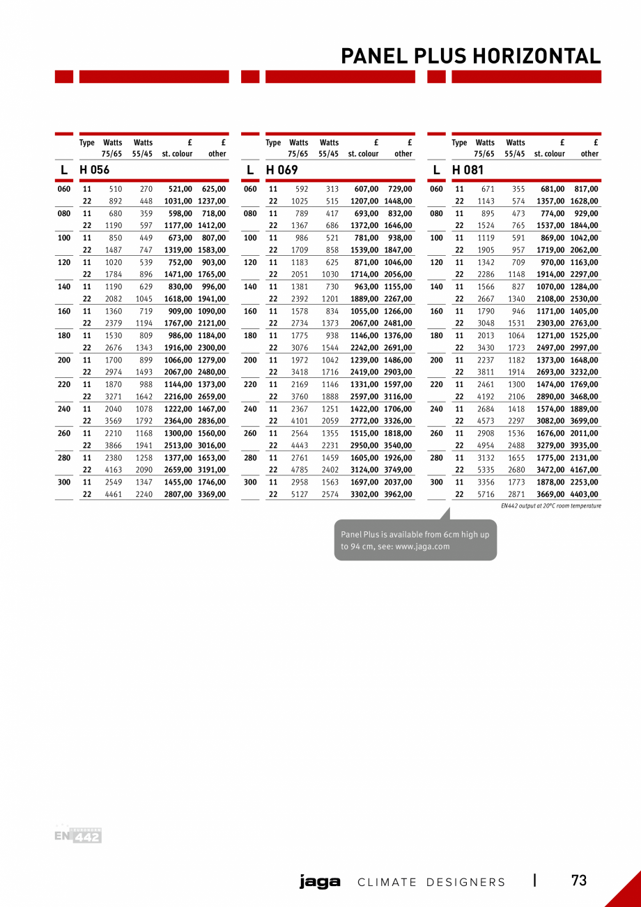 Pagina 66-Catalog general de produse 2020 JAGA CLIMA CANAL, CANAL COMPACT, MINI CANAL, CANAL PLUS, MINI Wall, ...