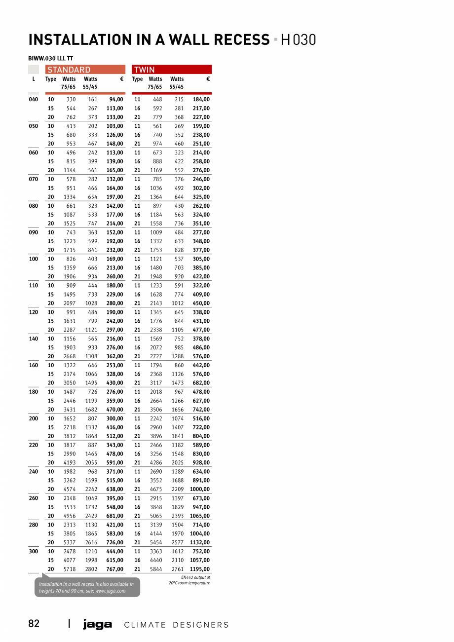 Pagina 75-Catalog general de produse 2020 JAGA CLIMA CANAL, CANAL COMPACT, MINI CANAL, CANAL PLUS, MINI Wall, ...