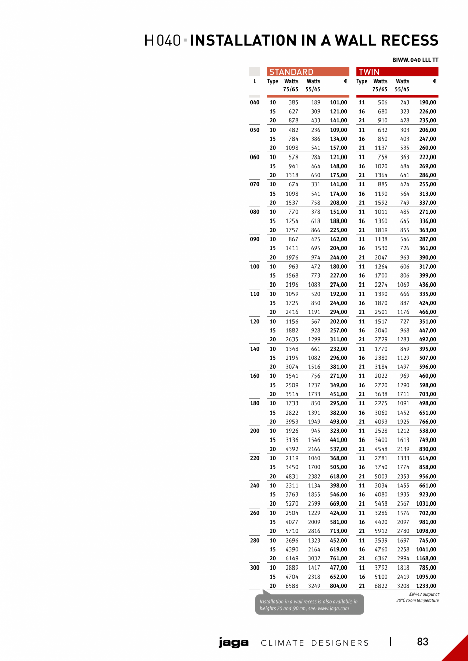 Pagina 76-Catalog general de produse 2020 JAGA CLIMA CANAL, CANAL COMPACT, MINI CANAL, CANAL PLUS, MINI Wall, ...
