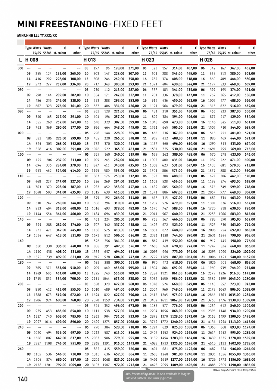 Pagina 139-Catalog general de produse 2020 JAGA CLIMA CANAL, CANAL COMPACT, MINI CANAL, CANAL PLUS, MINI Wall, ...