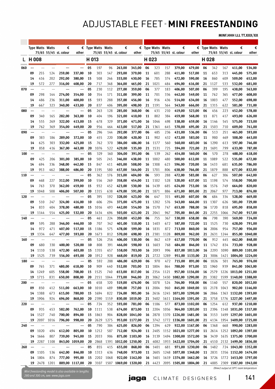 Pagina 140-Catalog general de produse 2020 JAGA CLIMA CANAL, CANAL COMPACT, MINI CANAL, CANAL PLUS, MINI Wall, ...