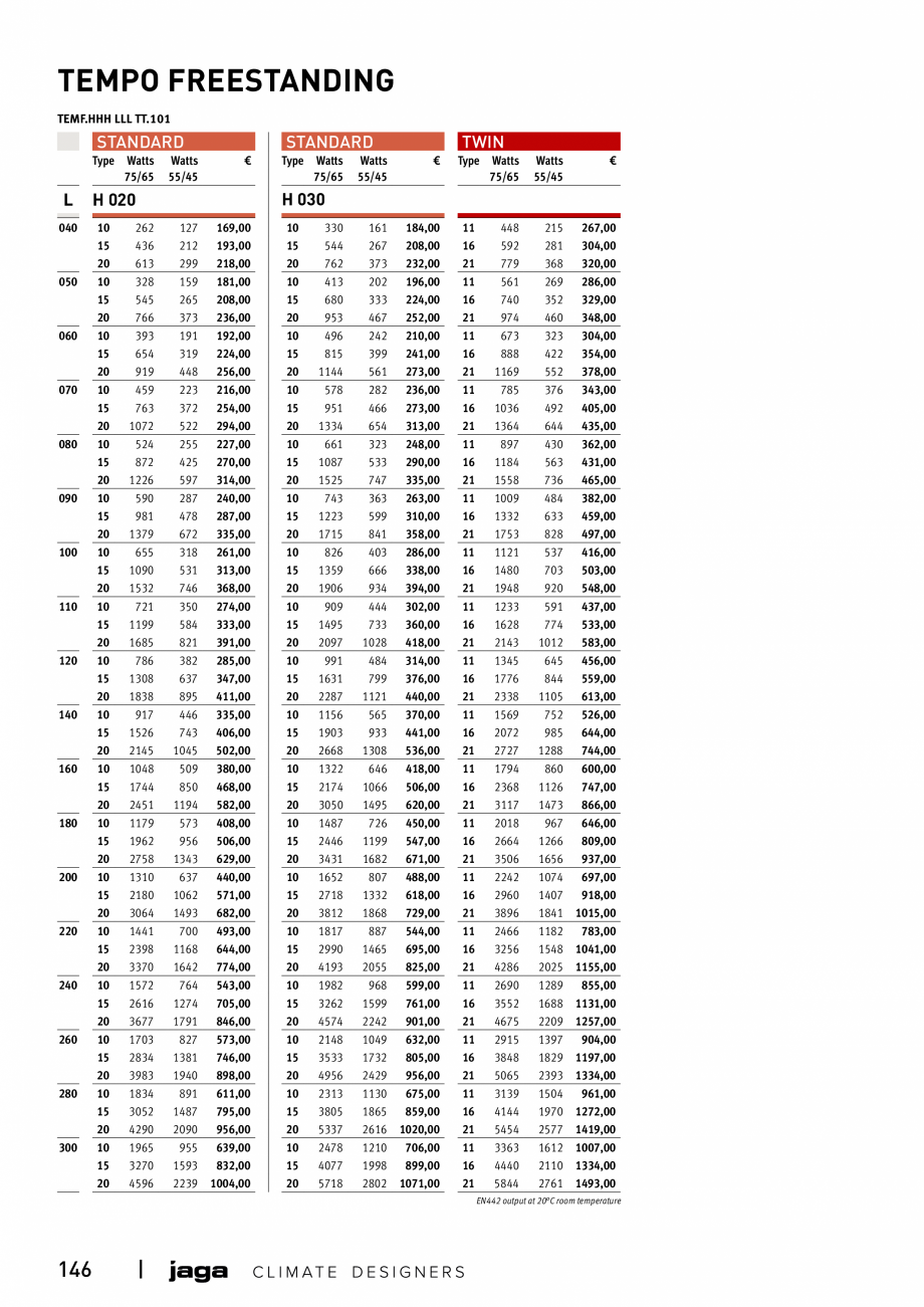Pagina 145-Catalog general de produse 2020 JAGA CLIMA CANAL, CANAL COMPACT, MINI CANAL, CANAL PLUS, MINI Wall, ...
