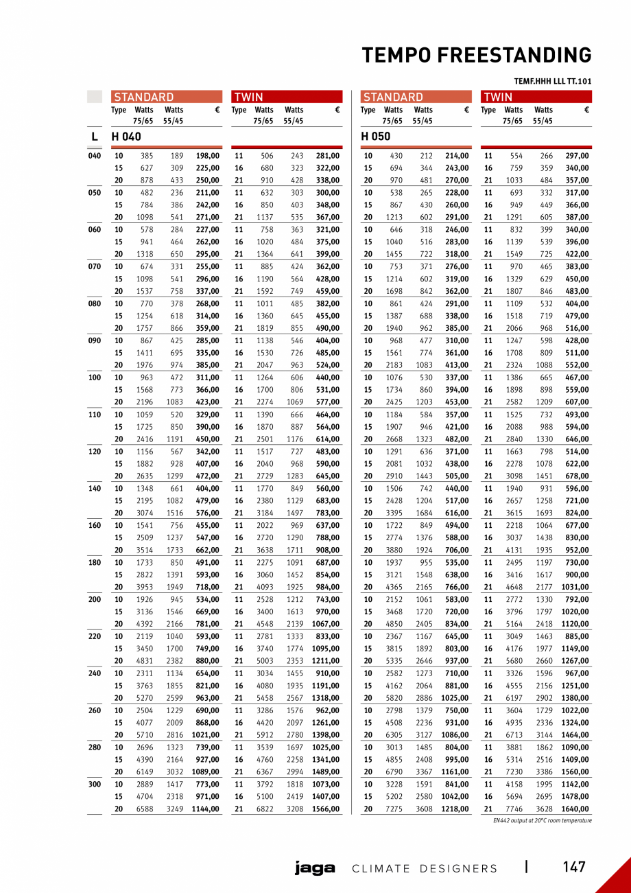Pagina 146-Catalog general de produse 2020 JAGA CLIMA CANAL, CANAL COMPACT, MINI CANAL, CANAL PLUS, MINI Wall, ...