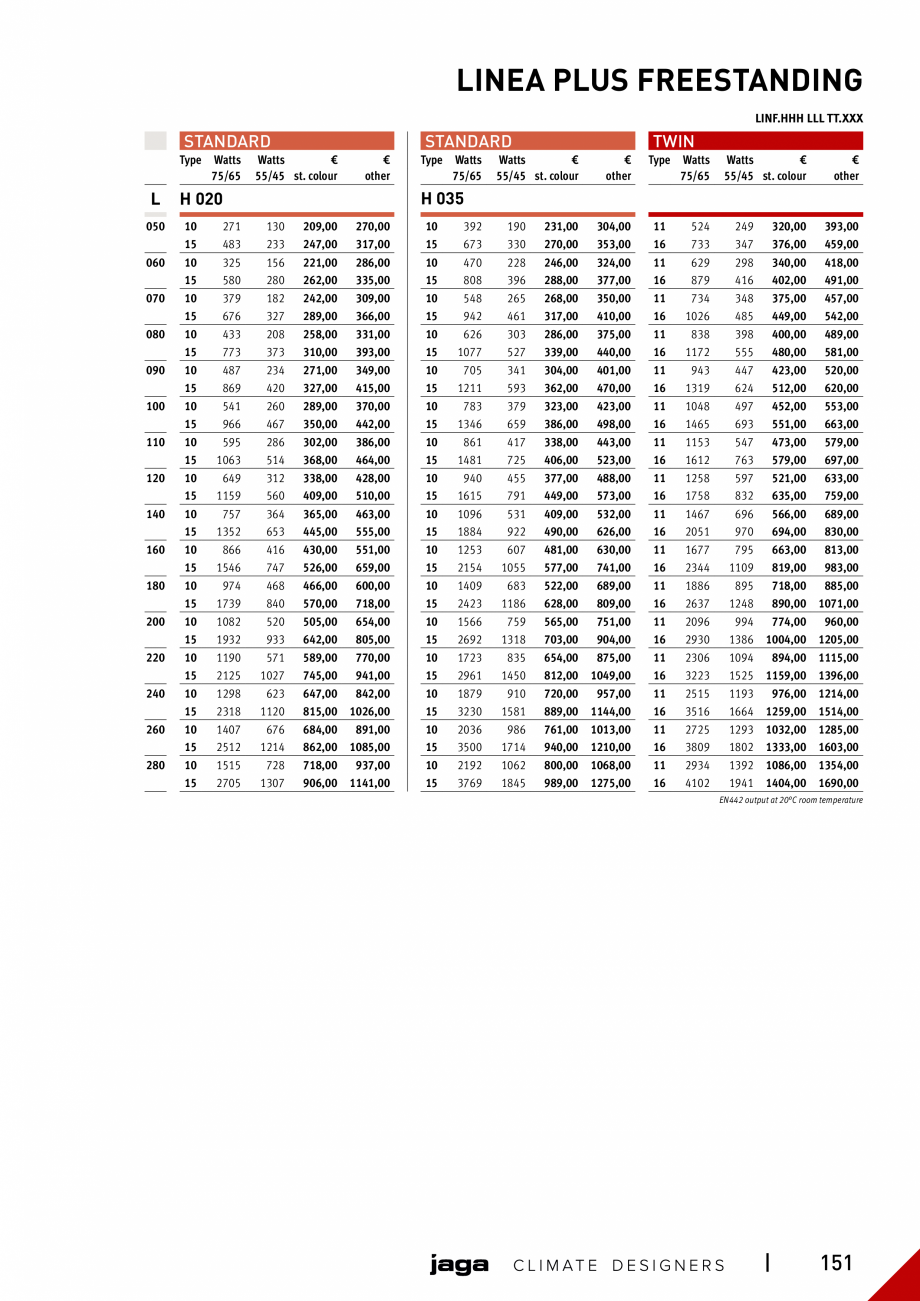 Pagina 150-Catalog general de produse 2020 JAGA CLIMA CANAL, CANAL COMPACT, MINI CANAL, CANAL PLUS, MINI Wall, ...