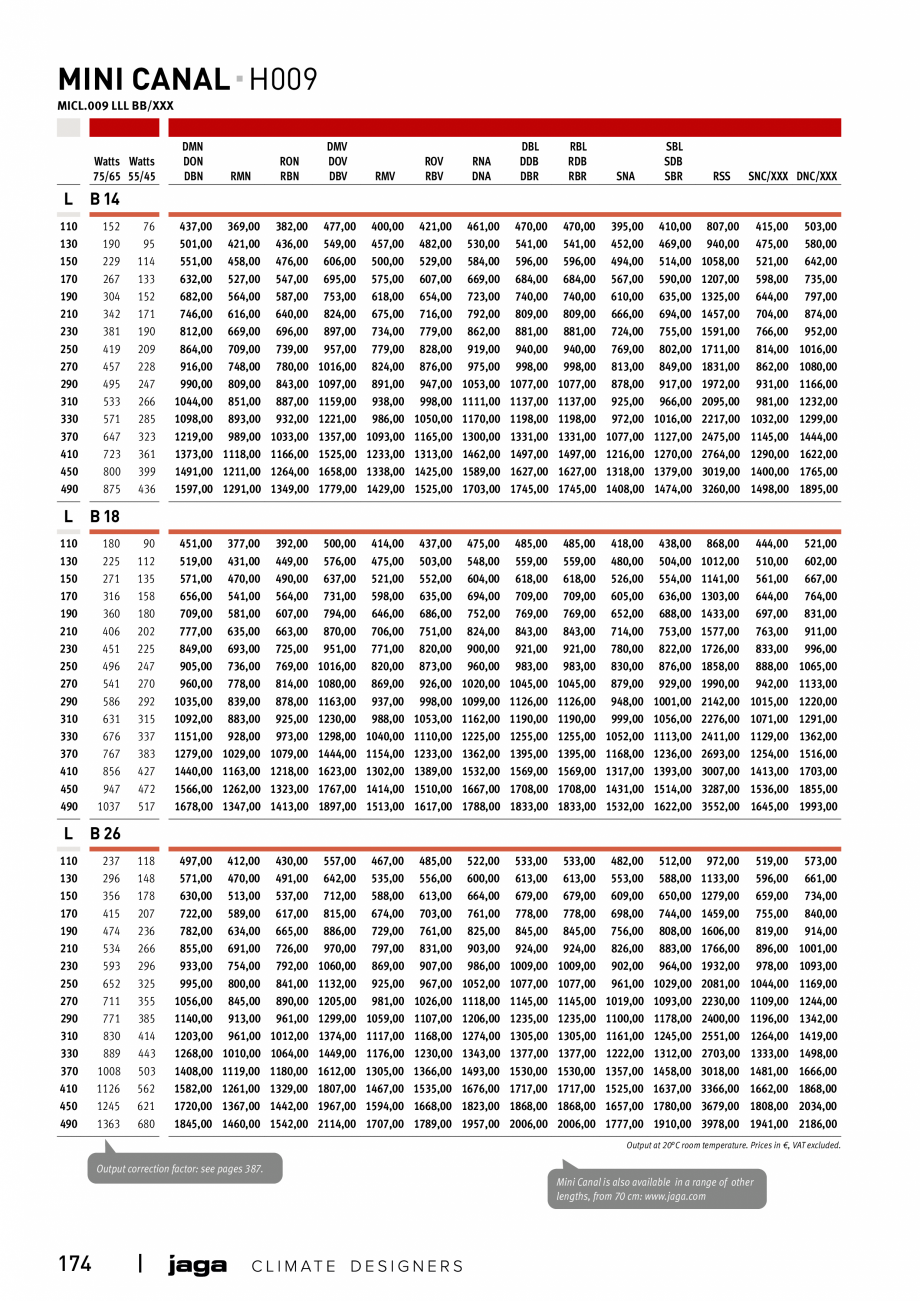 Pagina 173-Catalog general de produse 2020 JAGA CLIMA CANAL, CANAL COMPACT, MINI CANAL, CANAL PLUS, MINI Wall, ...