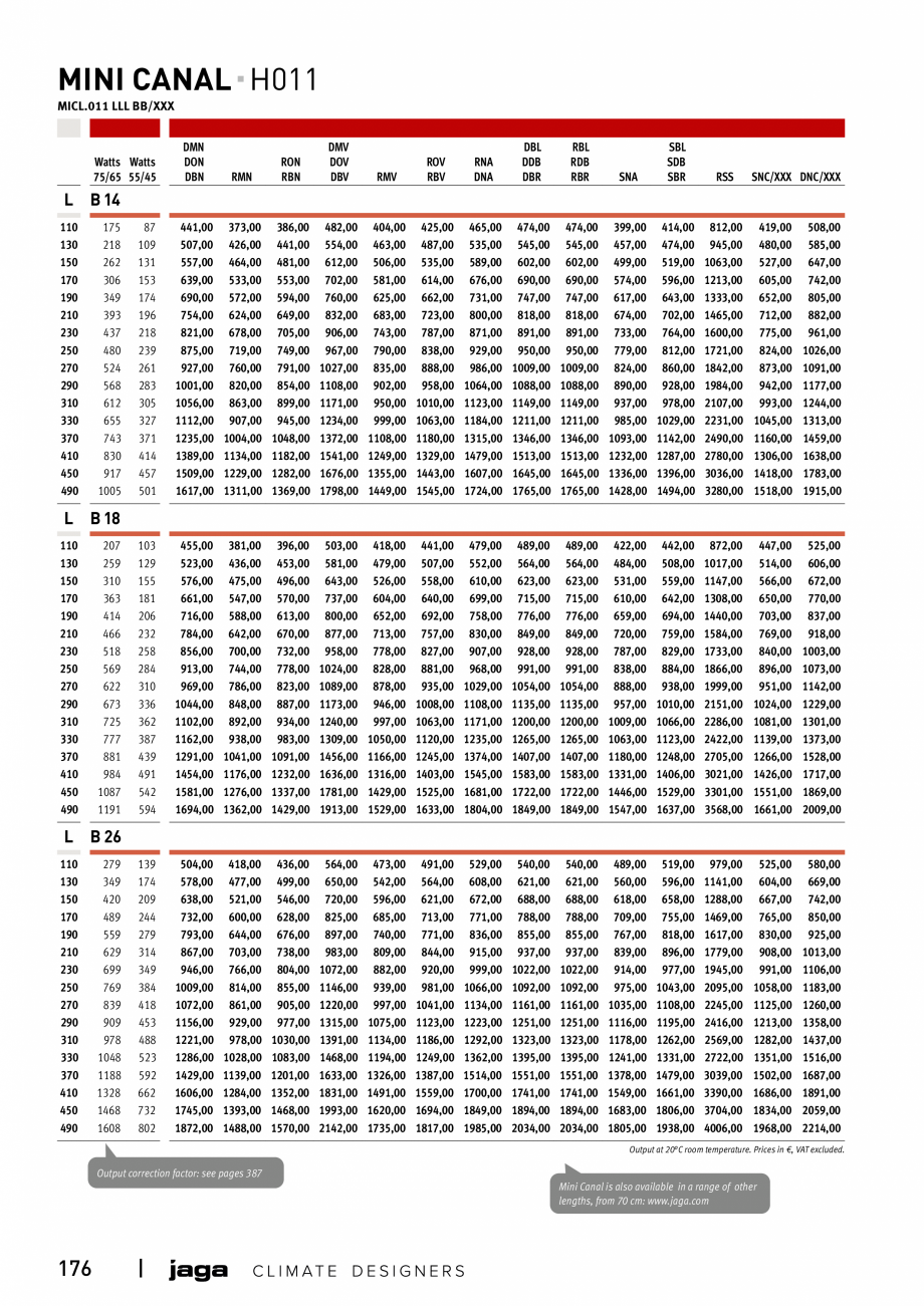 Pagina 175-Catalog general de produse 2020 JAGA CLIMA CANAL, CANAL COMPACT, MINI CANAL, CANAL PLUS, MINI Wall, ...