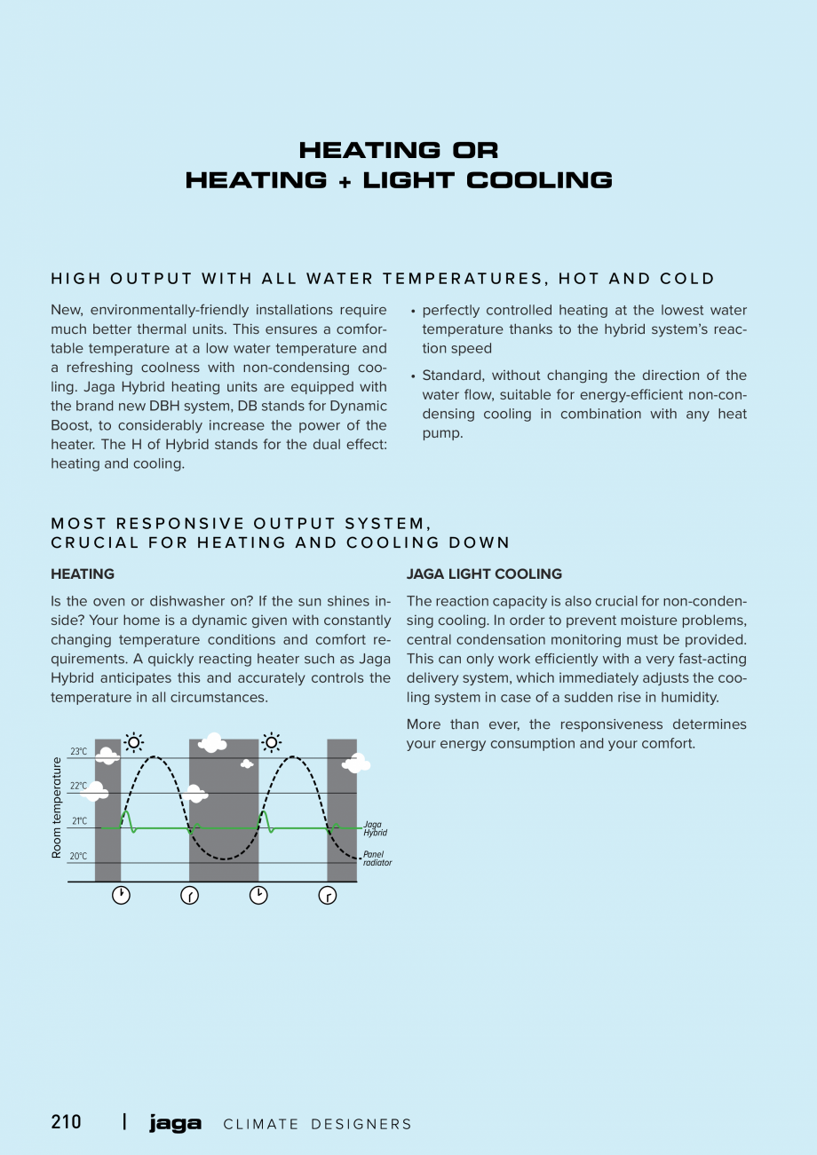 Pagina 209-Catalog general de produse 2020 JAGA CLIMA CANAL, CANAL COMPACT, MINI CANAL, CANAL PLUS, MINI Wall, ...