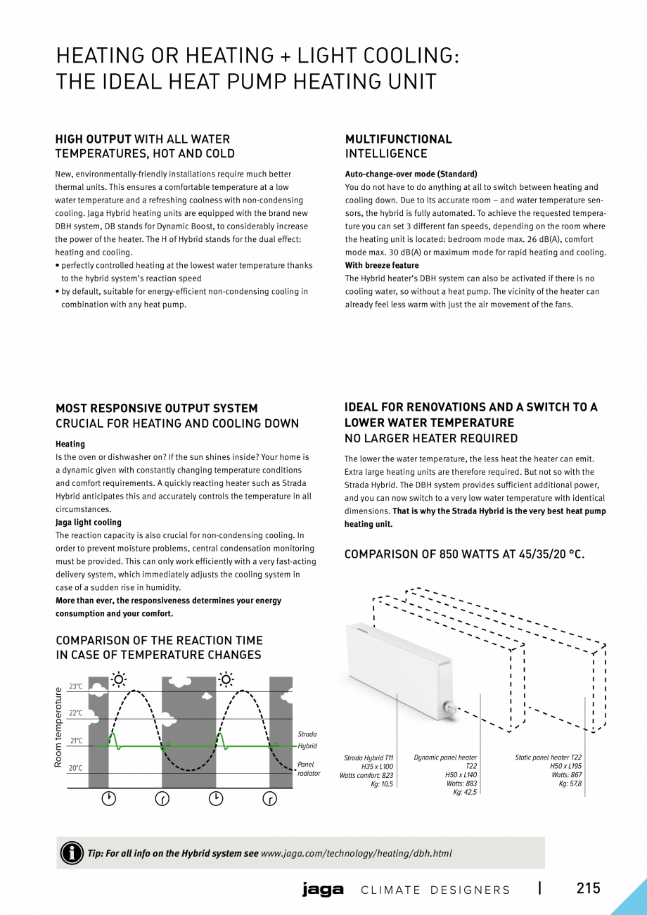 Pagina 215-Catalog general de produse 2020 JAGA CLIMA CANAL, CANAL COMPACT, MINI CANAL, CANAL PLUS, MINI Wall, ...