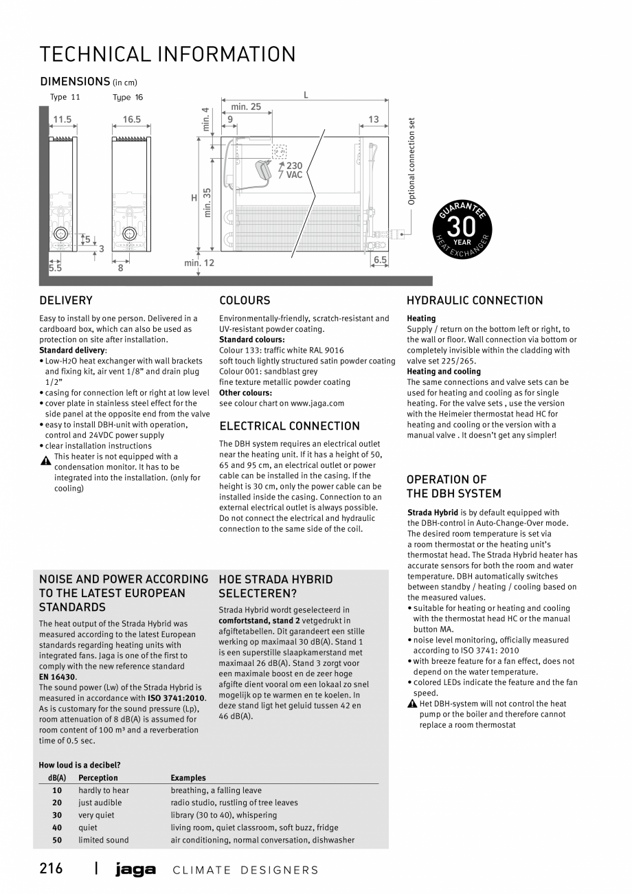 Pagina 216-Catalog general de produse 2020 JAGA CLIMA CANAL, CANAL COMPACT, MINI CANAL, CANAL PLUS, MINI Wall, ...