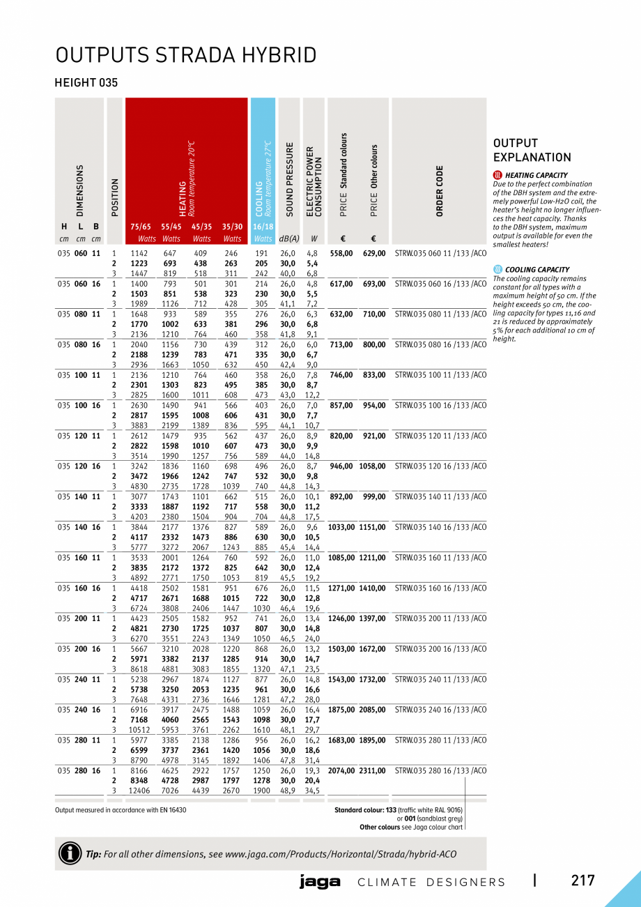 Pagina 217-Catalog general de produse 2020 JAGA CLIMA CANAL, CANAL COMPACT, MINI CANAL, CANAL PLUS, MINI Wall, ...