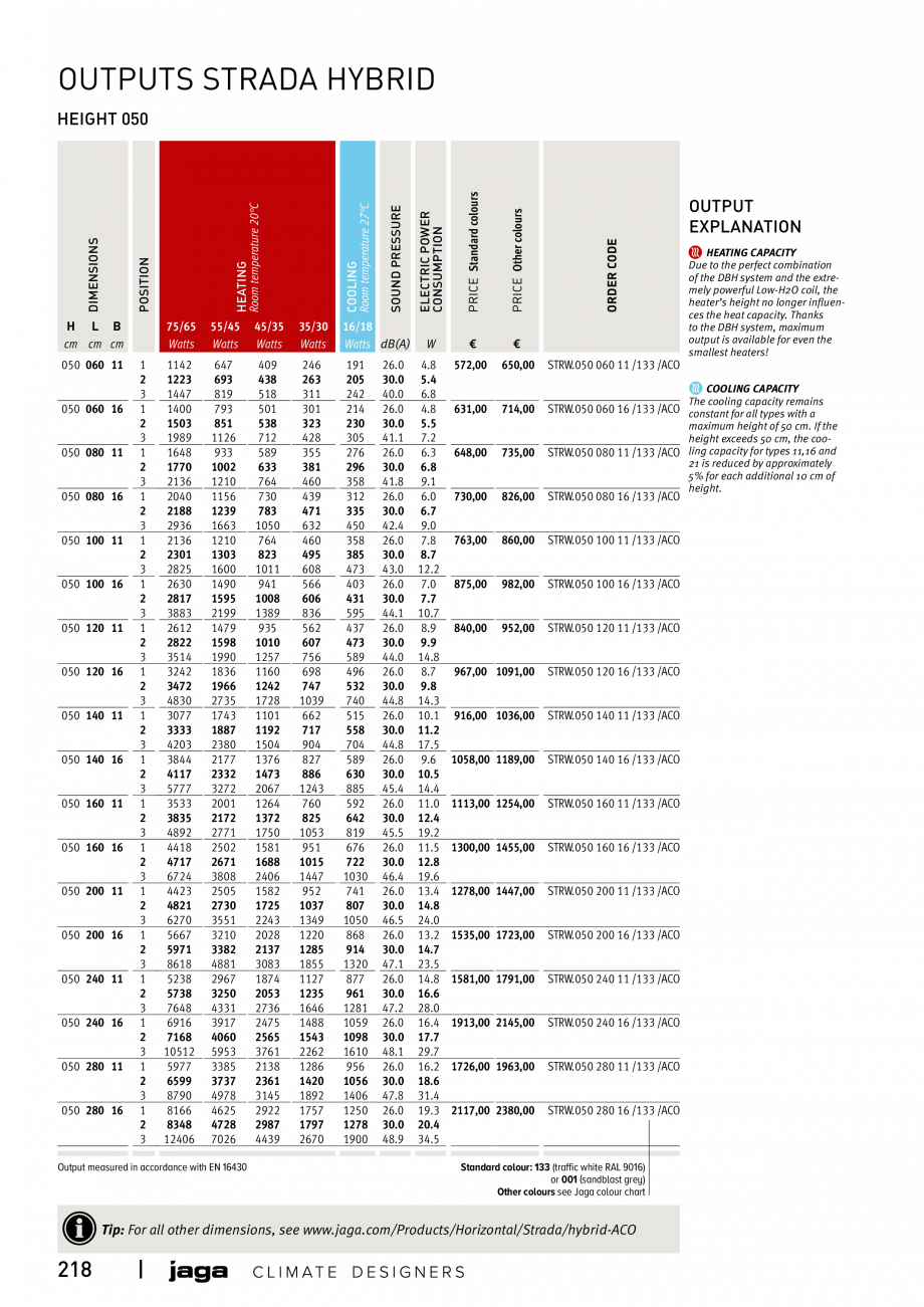 Pagina 218 - Catalog general de produse 2020 JAGA CLIMA CANAL, CANAL COMPACT, MINI CANAL, CANAL PLUS...