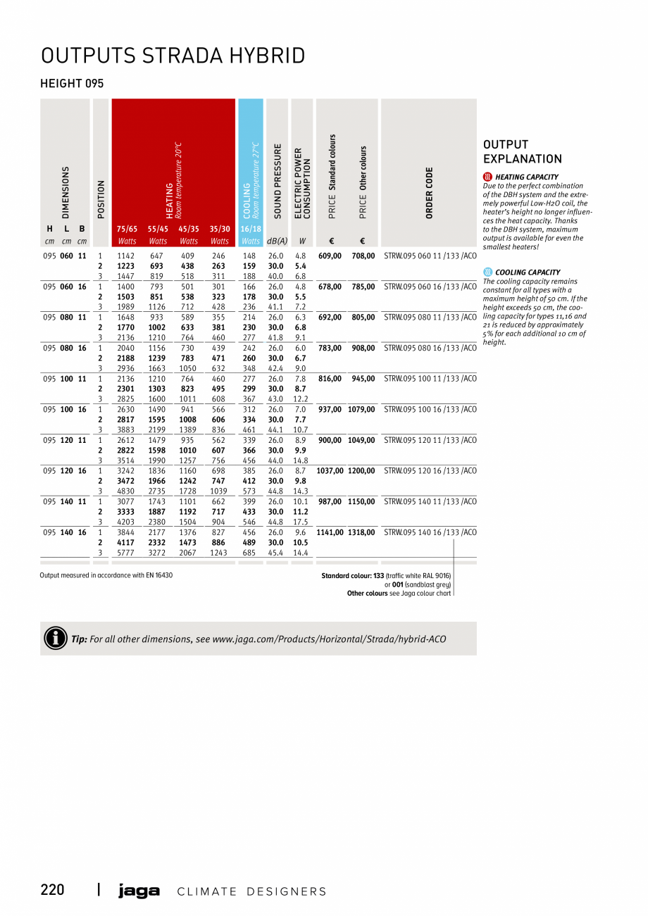 Pagina 220 - Catalog general de produse 2020 JAGA CLIMA CANAL, CANAL COMPACT, MINI CANAL, CANAL PLUS...