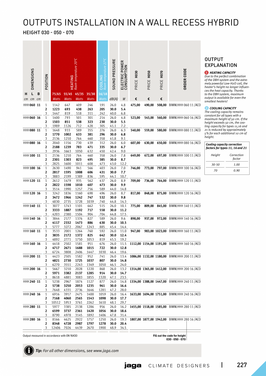 Pagina 227 - Catalog general de produse 2020 JAGA CLIMA CANAL, CANAL COMPACT, MINI CANAL, CANAL PLUS...
