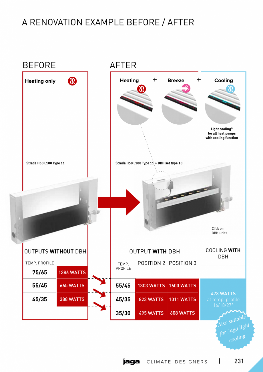 Pagina 231-Catalog general de produse 2020 JAGA CLIMA CANAL, CANAL COMPACT, MINI CANAL, CANAL PLUS, MINI Wall, ...