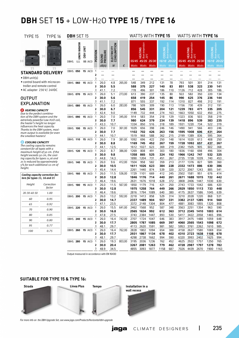 Pagina 235 - Catalog general de produse 2020 JAGA CLIMA CANAL, CANAL COMPACT, MINI CANAL, CANAL PLUS...
