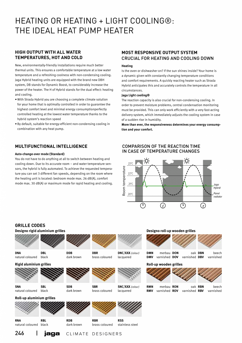 Pagina 246-Catalog general de produse 2020 JAGA CLIMA CANAL, CANAL COMPACT, MINI CANAL, CANAL PLUS, MINI Wall, ...