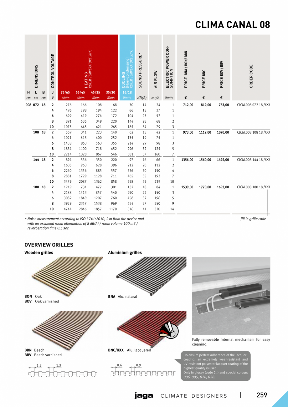 Pagina 259 - Catalog general de produse 2020 JAGA CLIMA CANAL, CANAL COMPACT, MINI CANAL, CANAL PLUS...