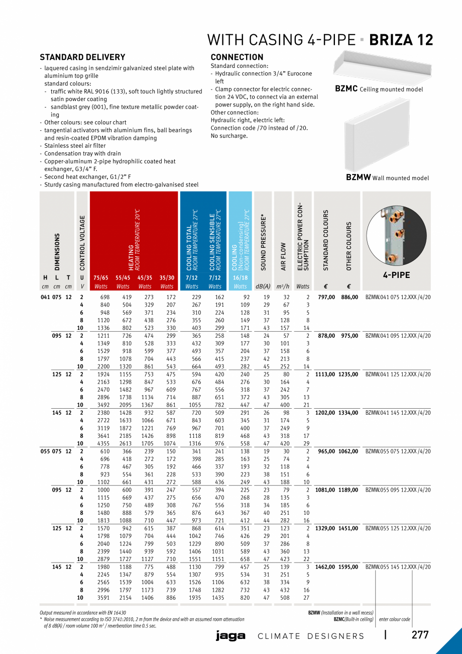 Pagina 277 - Catalog general de produse 2020 JAGA CLIMA CANAL, CANAL COMPACT, MINI CANAL, CANAL PLUS...