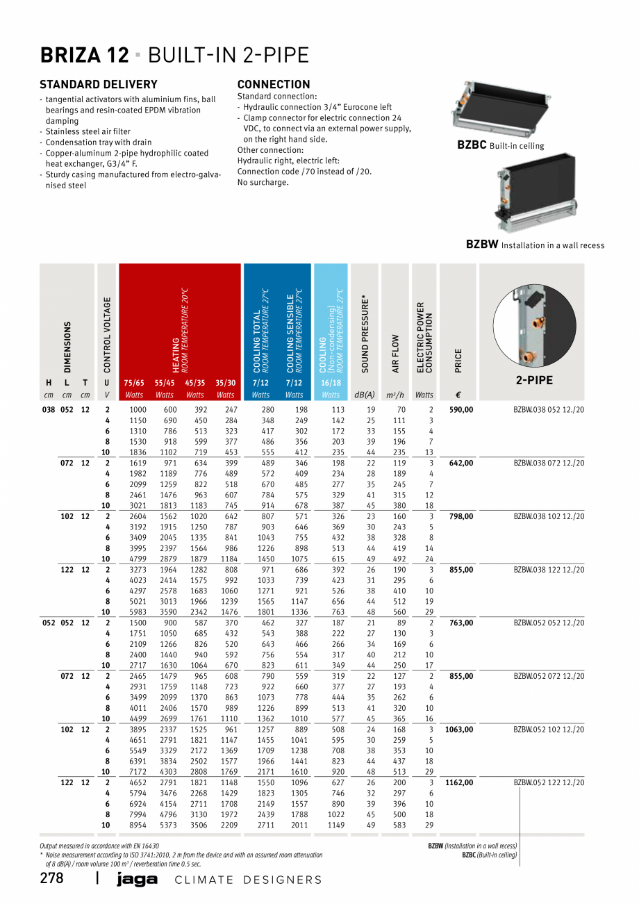 Pagina 278 - Catalog general de produse 2020 JAGA CLIMA CANAL, CANAL COMPACT, MINI CANAL, CANAL PLUS...