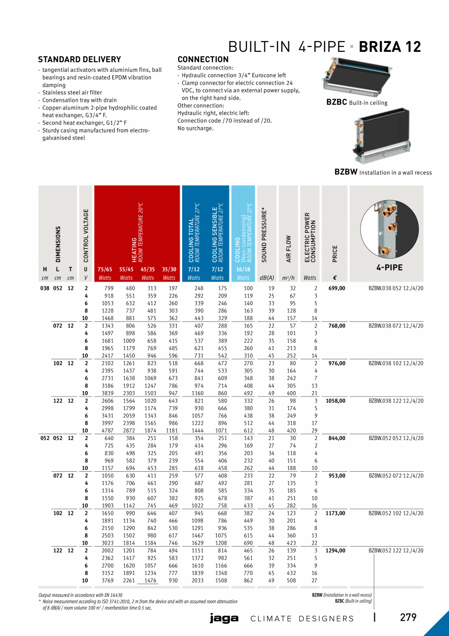 Pagina 279-Catalog general de produse 2020 JAGA CLIMA CANAL, CANAL COMPACT, MINI CANAL, CANAL PLUS, MINI Wall, ...