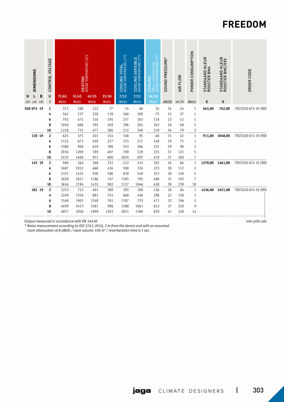 Pagina 303-Catalog general de produse 2020 JAGA CLIMA CANAL, CANAL COMPACT, MINI CANAL, CANAL PLUS, MINI Wall, ...