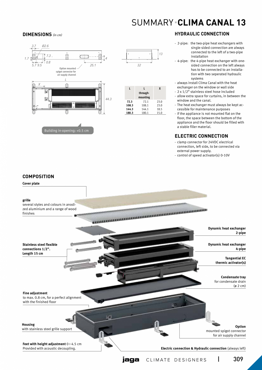 Pagina 309-Catalog general de produse 2020 JAGA CLIMA CANAL, CANAL COMPACT, MINI CANAL, CANAL PLUS, MINI Wall, ...
