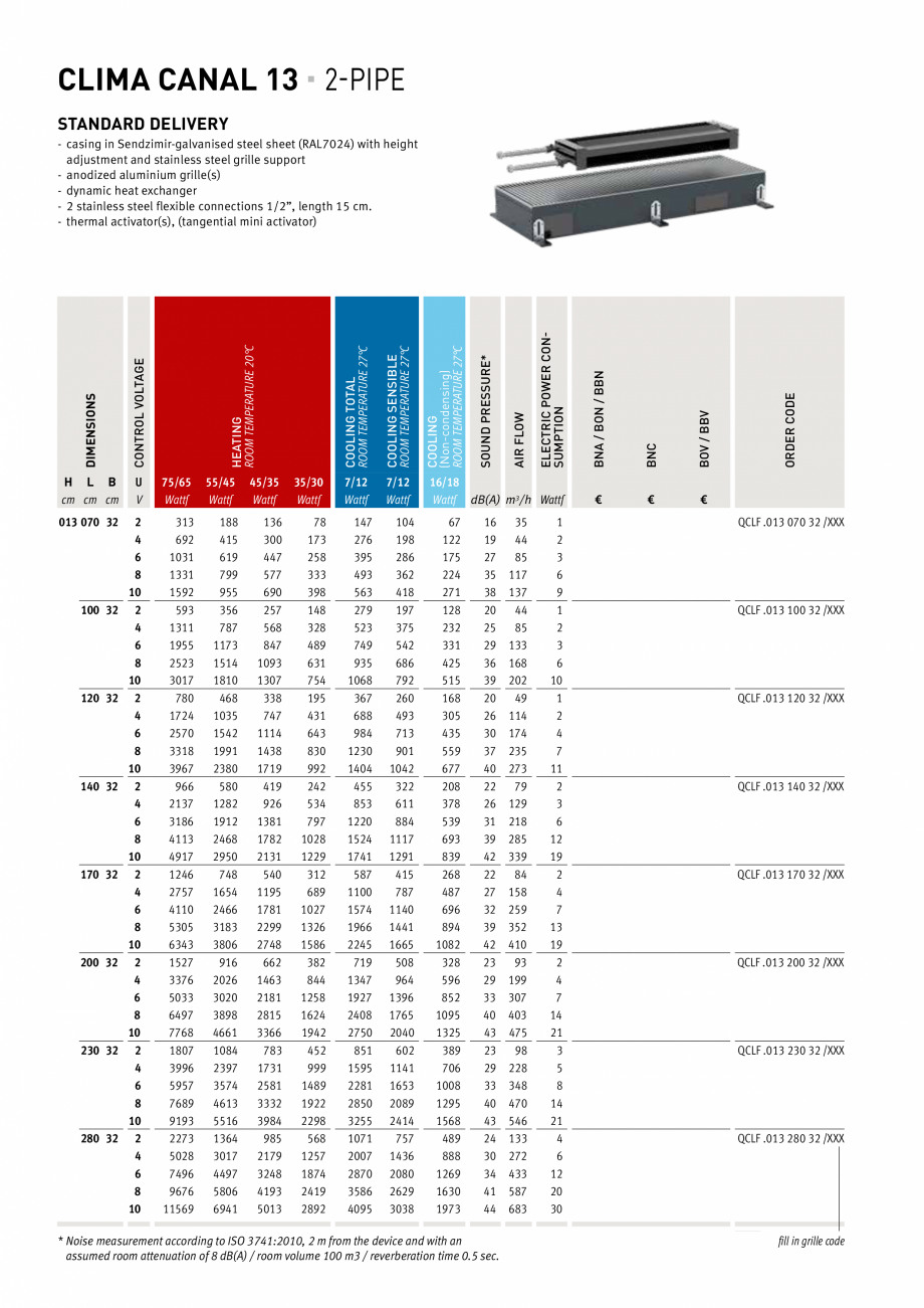 Pagina 316-Catalog general de produse 2020 JAGA CLIMA CANAL, CANAL COMPACT, MINI CANAL, CANAL PLUS, MINI Wall, ...