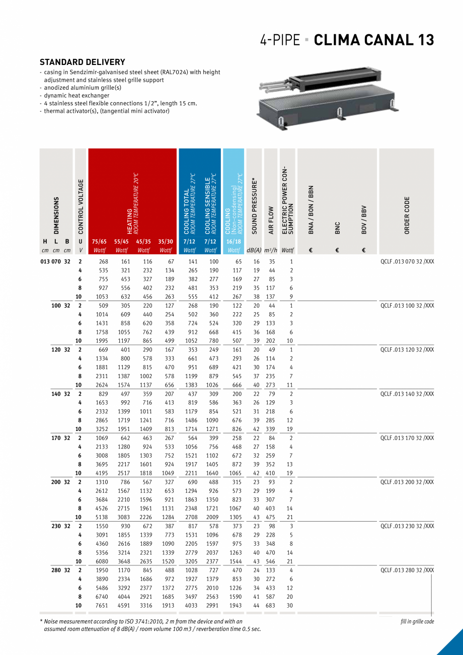 Pagina 317-Catalog general de produse 2020 JAGA CLIMA CANAL, CANAL COMPACT, MINI CANAL, CANAL PLUS, MINI Wall, ...