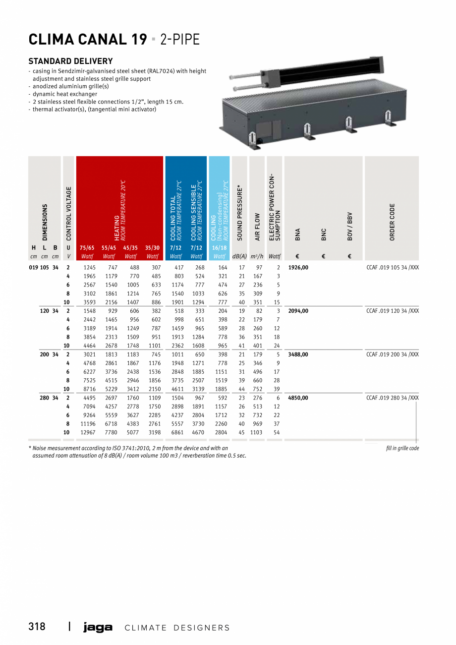 Pagina 318-Catalog general de produse 2020 JAGA CLIMA CANAL, CANAL COMPACT, MINI CANAL, CANAL PLUS, MINI Wall, ...