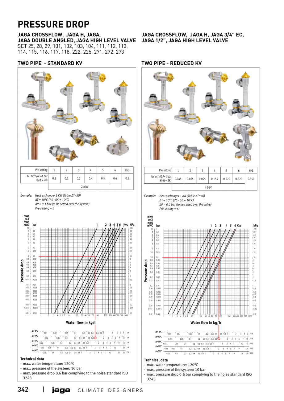 Pagina 342-Catalog general de produse 2020 JAGA CLIMA CANAL, CANAL COMPACT, MINI CANAL, CANAL PLUS, MINI Wall, ...