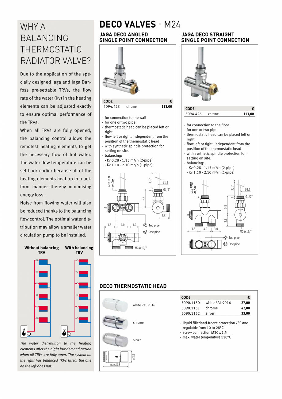 Pagina 350-Catalog general de produse 2020 JAGA CLIMA CANAL, CANAL COMPACT, MINI CANAL, CANAL PLUS, MINI Wall, ...