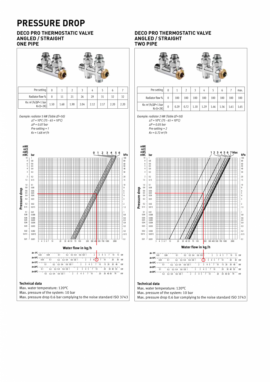 Pagina 354-Catalog general de produse 2020 JAGA CLIMA CANAL, CANAL COMPACT, MINI CANAL, CANAL PLUS, MINI Wall, ...