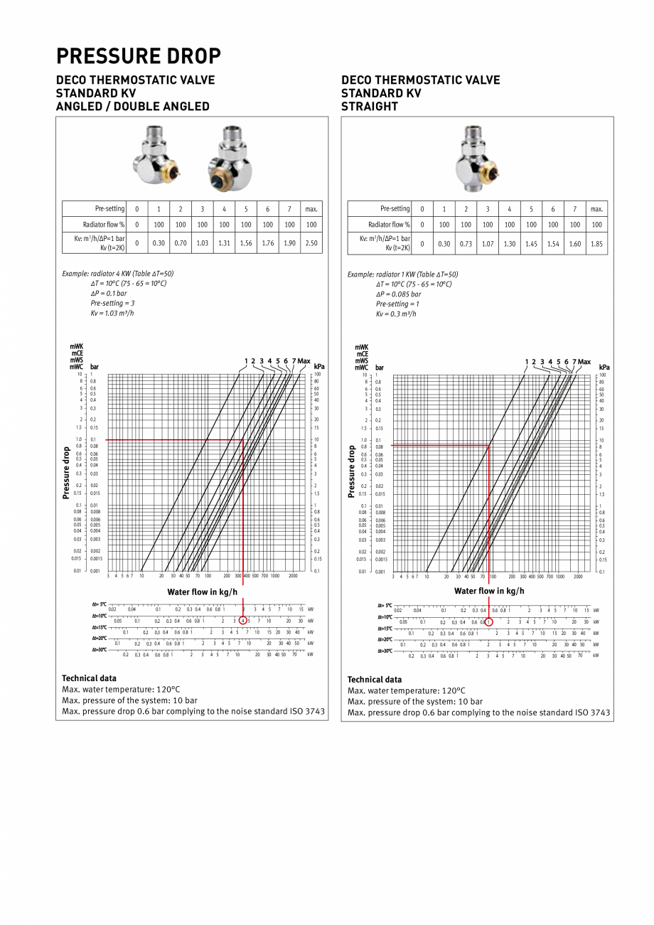 Pagina 355-Catalog general de produse 2020 JAGA CLIMA CANAL, CANAL COMPACT, MINI CANAL, CANAL PLUS, MINI Wall, ...