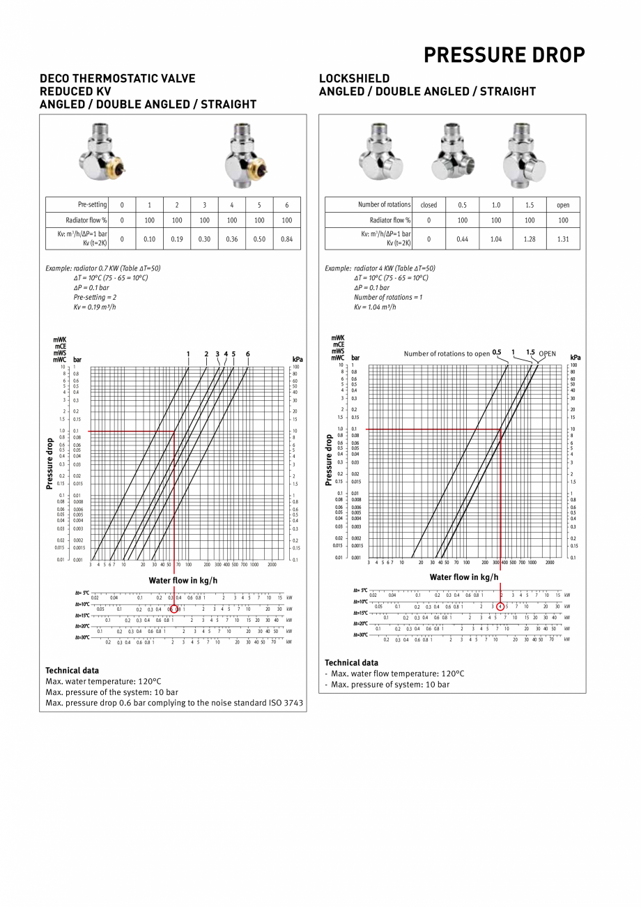 Pagina 356-Catalog general de produse 2020 JAGA CLIMA CANAL, CANAL COMPACT, MINI CANAL, CANAL PLUS, MINI Wall, ...