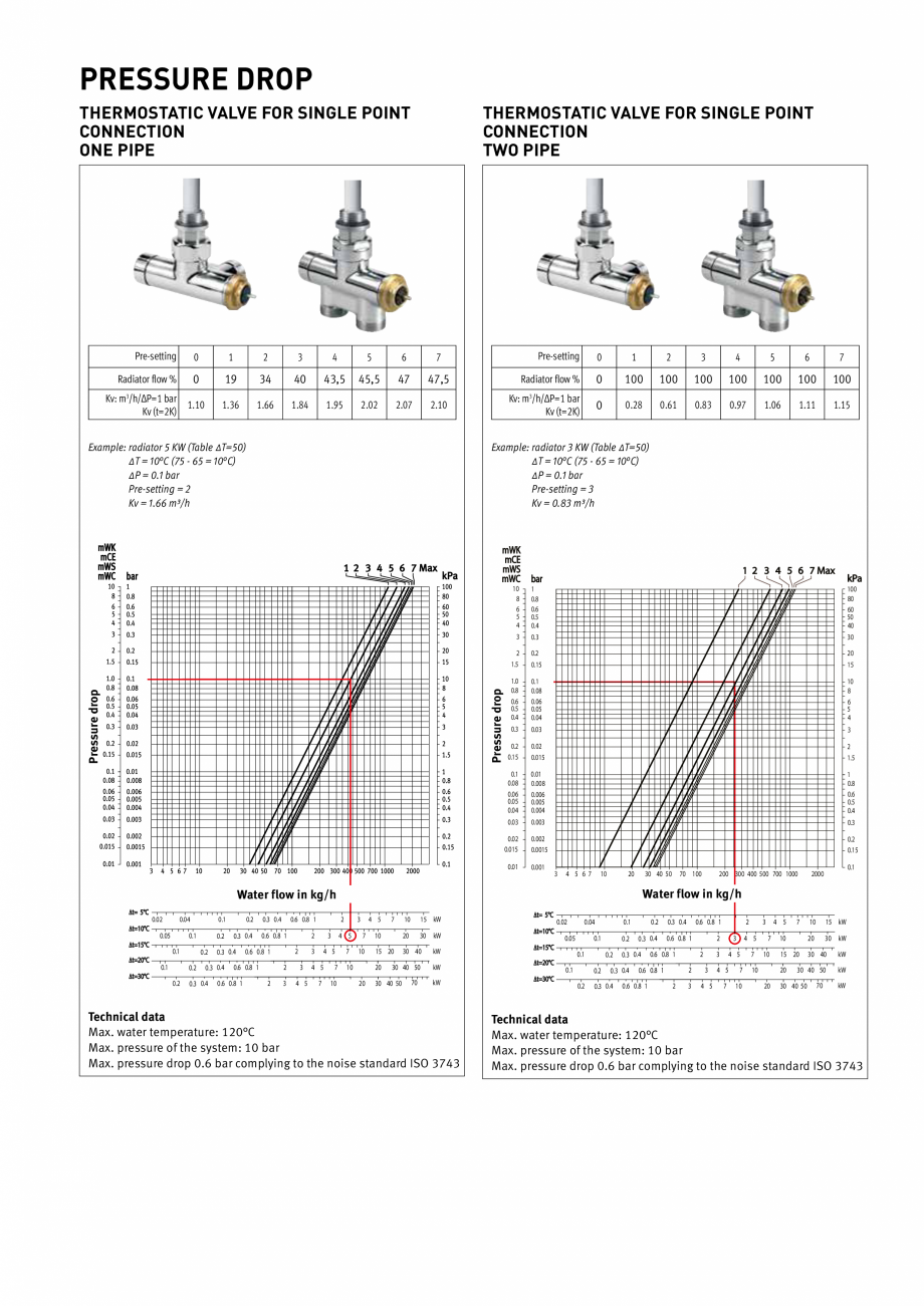 Pagina 357-Catalog general de produse 2020 JAGA CLIMA CANAL, CANAL COMPACT, MINI CANAL, CANAL PLUS, MINI Wall, ...