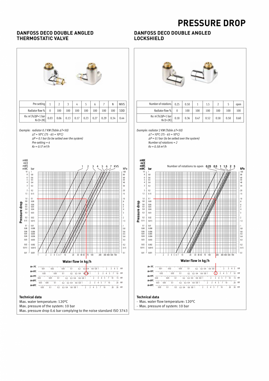Pagina 358-Catalog general de produse 2020 JAGA CLIMA CANAL, CANAL COMPACT, MINI CANAL, CANAL PLUS, MINI Wall, ...