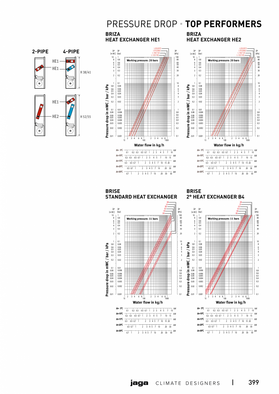 Pagina 399-Catalog general de produse 2020 JAGA CLIMA CANAL, CANAL COMPACT, MINI CANAL, CANAL PLUS, MINI Wall, ...