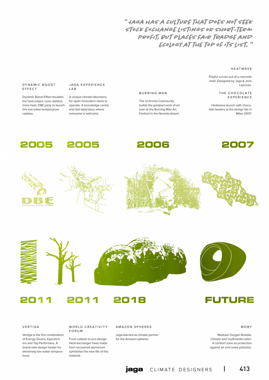 Pagina 413 - Catalog general de produse 2020 JAGA CLIMA CANAL, CANAL COMPACT, MINI CANAL, CANAL PLUS...