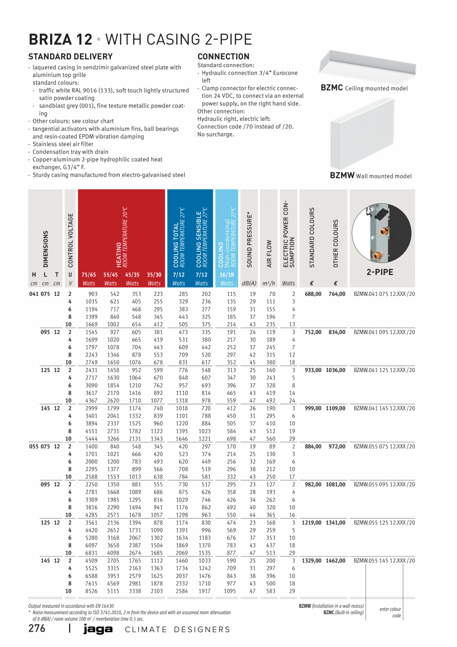 Pagina 7-Ventiloconvector de perete-tavan - Preturi si accesorii JAGA BRIZA 12 Fisa tehnica Engleza 

8.6

- ...