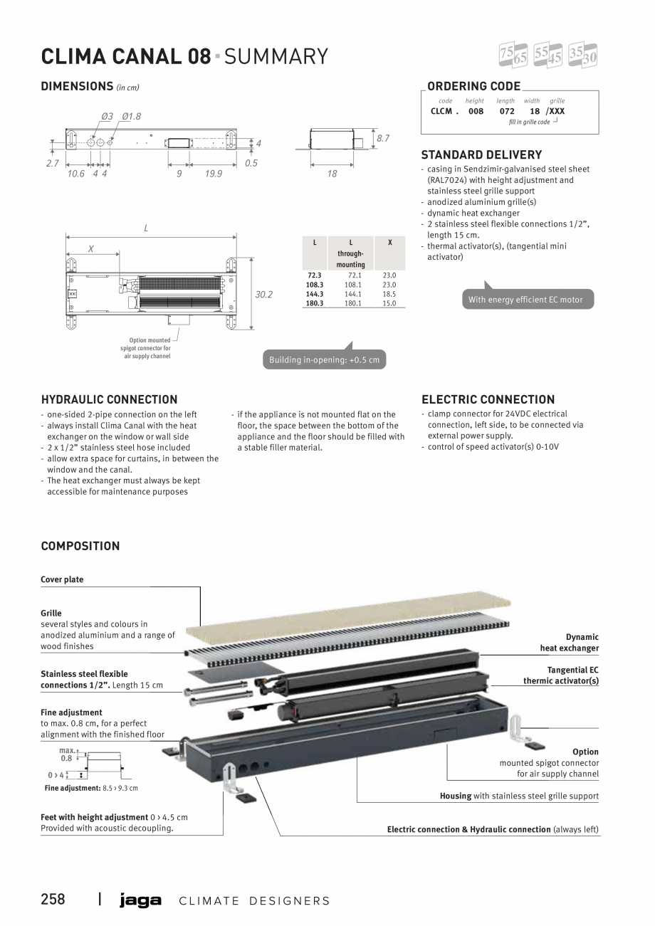 Pagina 3-Ventiloconvector de pardoseala - Preturi si accesorii JAGA CLIMA CANAL 08 Fisa tehnica Engleza 15 cm...