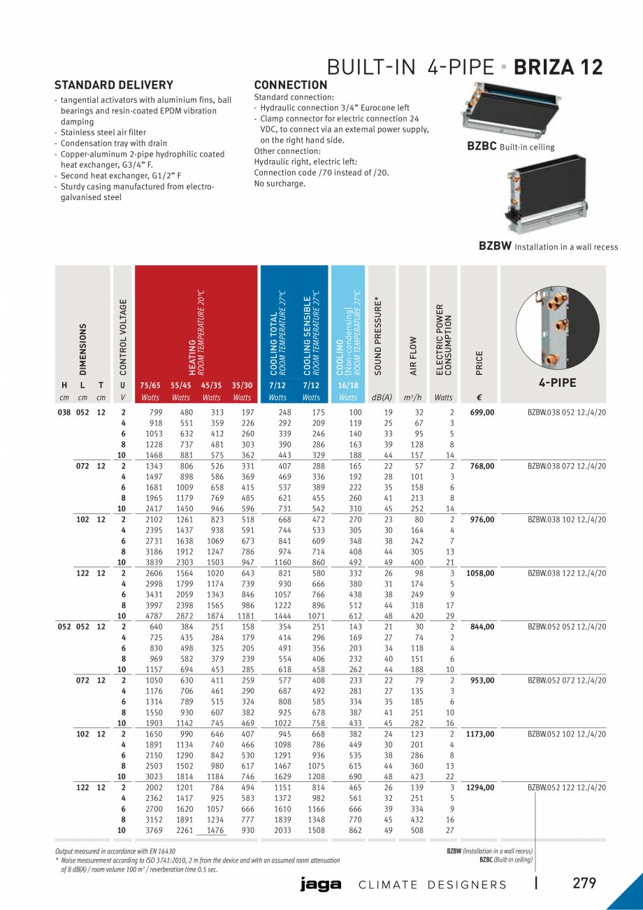 Pagina 14 - Ventiloconvector de perete - Preturi si accesorii JAGA BRIZA Fisa tehnica Engleza Watts
...