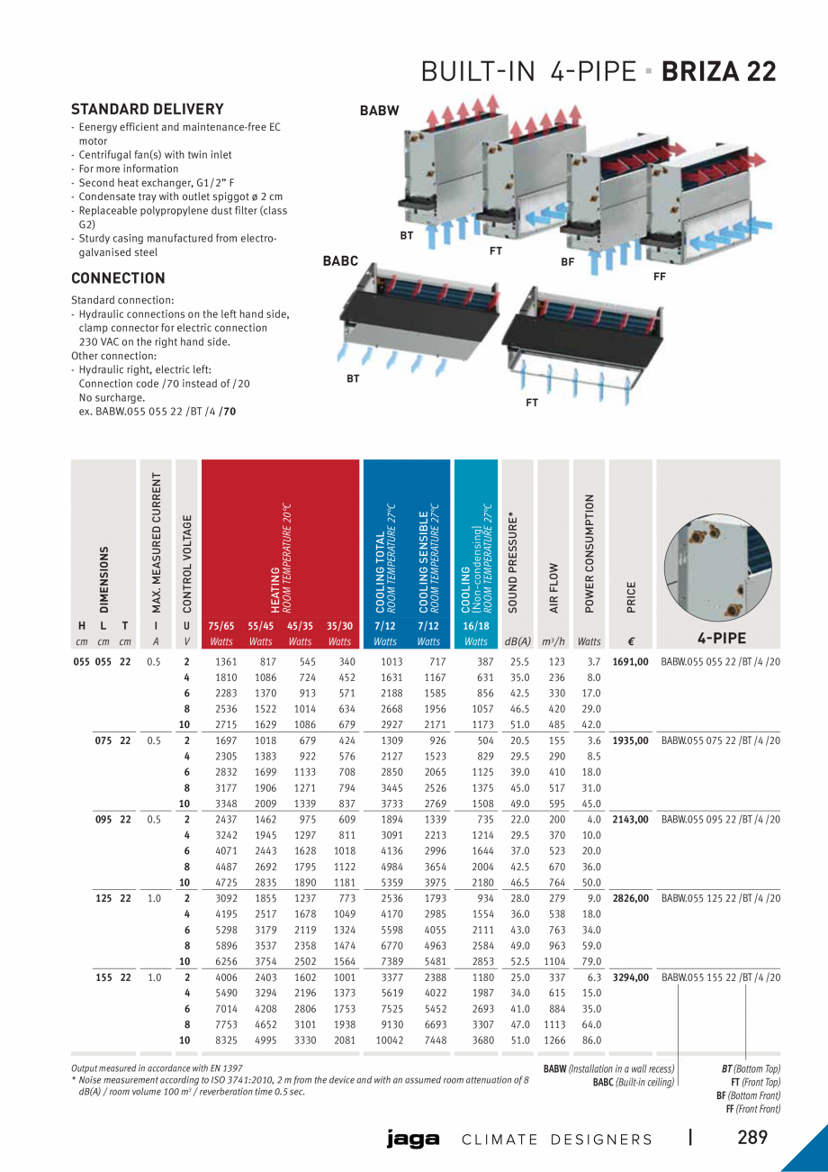 Pagina 10-Ventiloconvector de perete-tavan - Preturi si accesorii JAGA BRIZA 22 Fisa tehnica Engleza 2
8764...